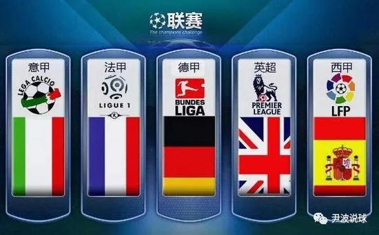 而是取决于